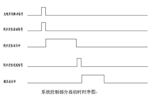 三菱红绿灯时序图截图3