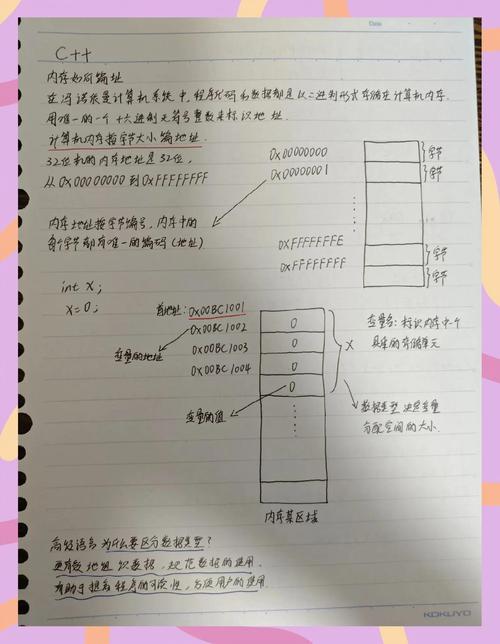 优化储存空间和保留原件是什么意思截图3