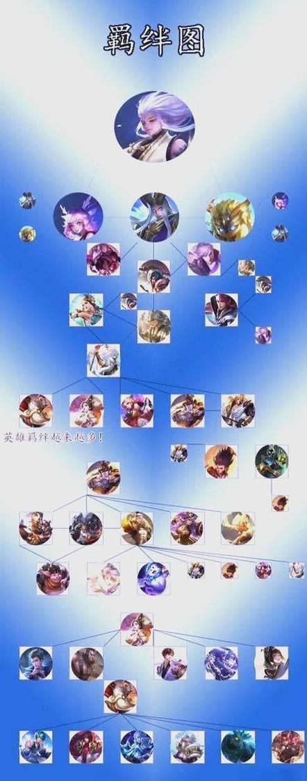 王者关系取消解除对方会知道吗