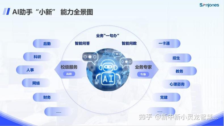 宁波智慧教育 宁波智慧教育