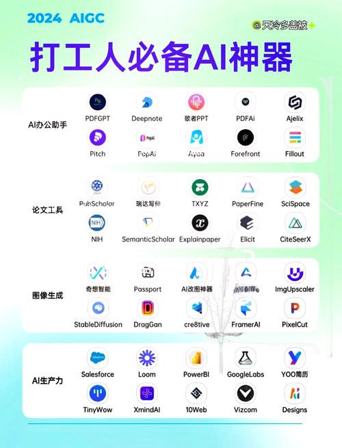 大疆无人机air2s