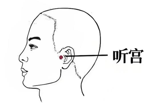 耳朵有声响怎么办