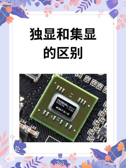 有独显直连和没独显直连的区别