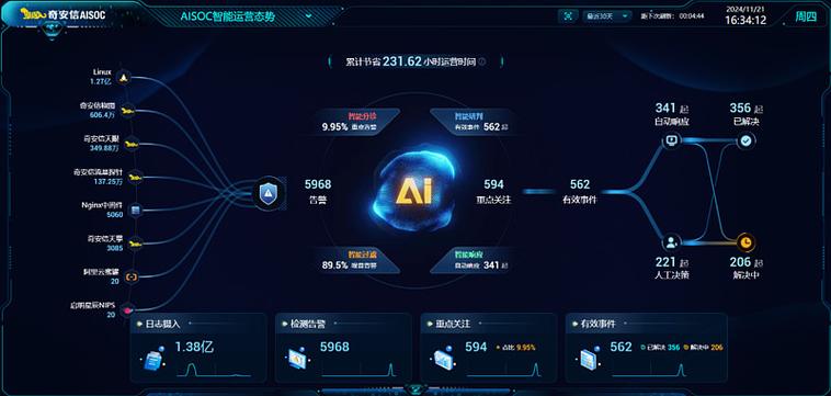 奇安信和360天擎截图3