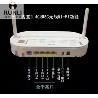 电信光猫千兆网口