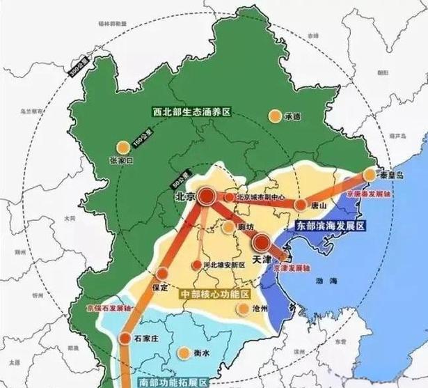 京津冀一体化河北规划