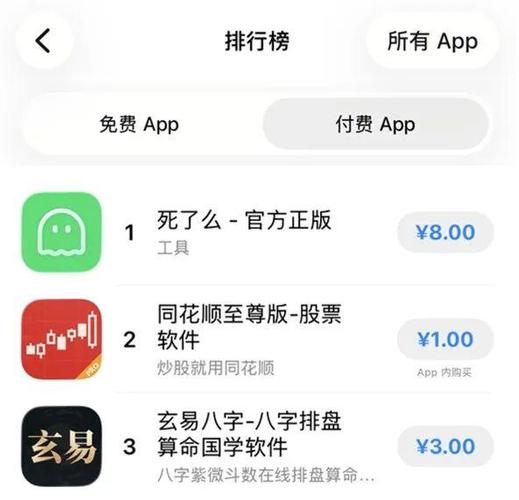 网红专买店下载app
