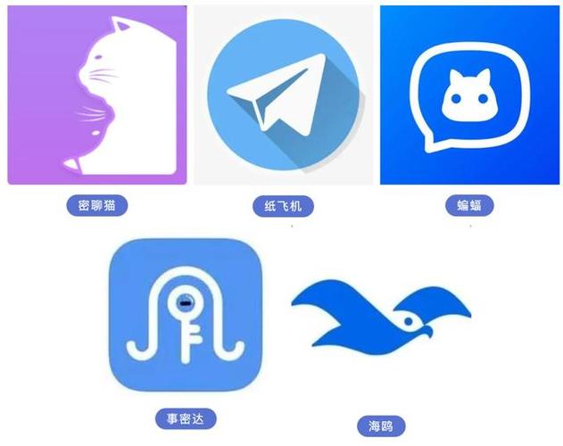 密聊猫聊天软件