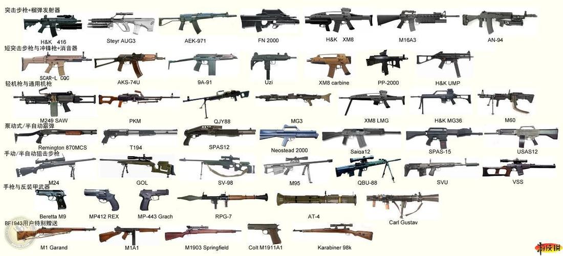 战地2单人游戏解锁武器