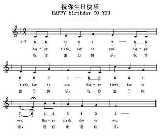 祝你生日快乐的音符是什么截图2