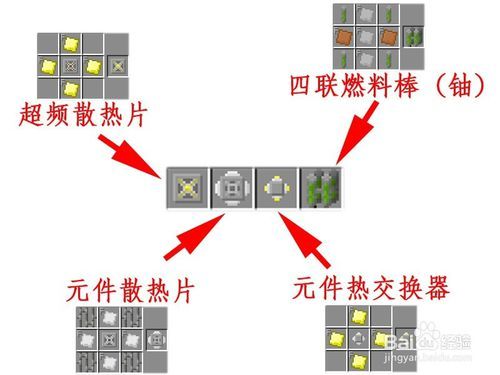 我的世界核能发电教程