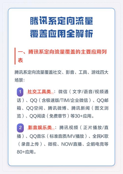 腾讯定向流量截图2