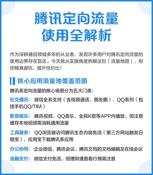 腾讯定向流量截图3