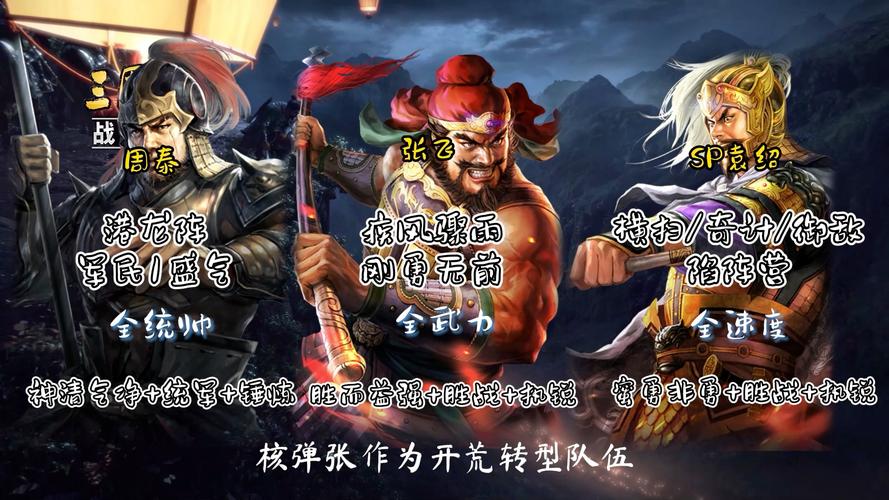 核弹流阵容