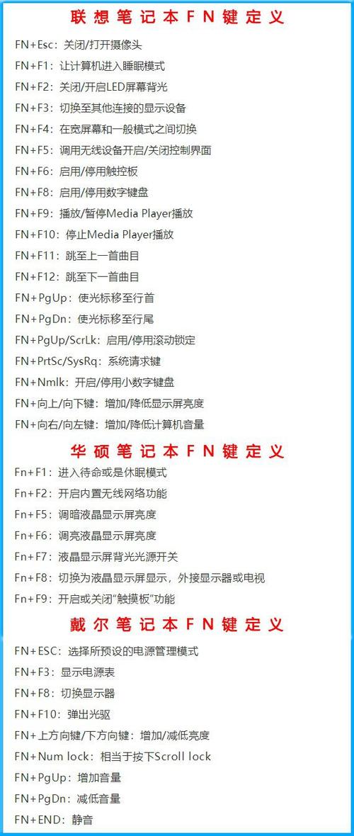 华为笔记本fn快捷键大全图解