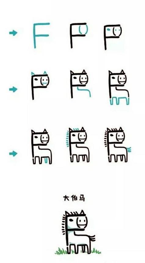 字母怎么变小