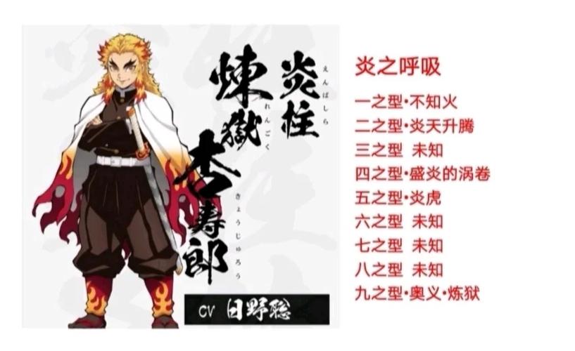 鬼杀队呼吸法几之型