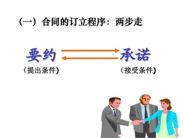 承诺有效的条件
