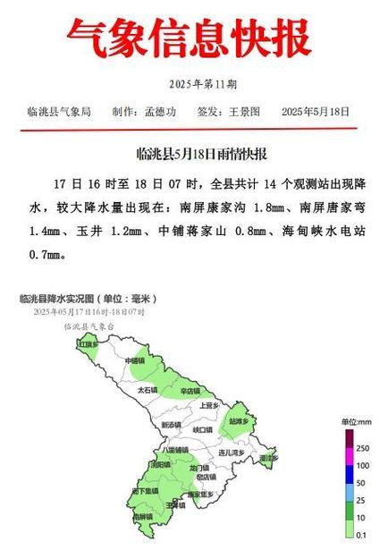 气象快报