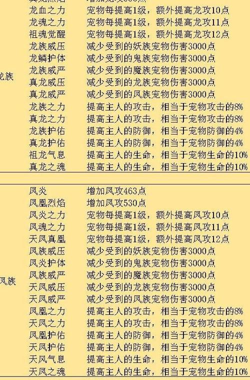 想不想修仙激活码