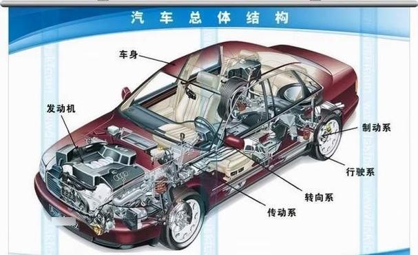 engine在汽车上是什么截图3