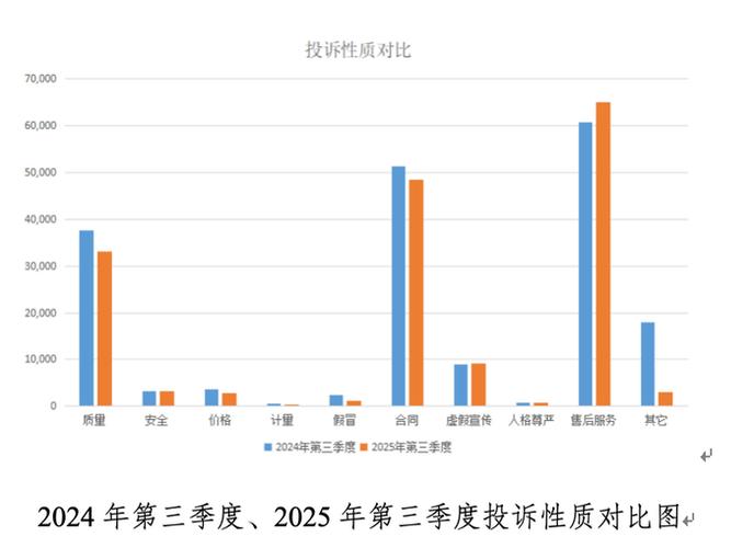 网络攻击对全球经济造成的损失截图3