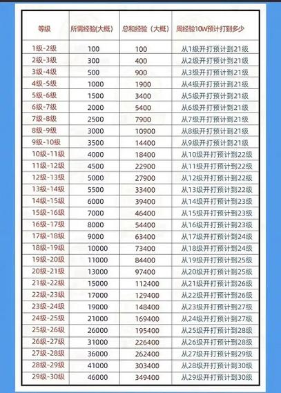 抖音1万音符多少钱