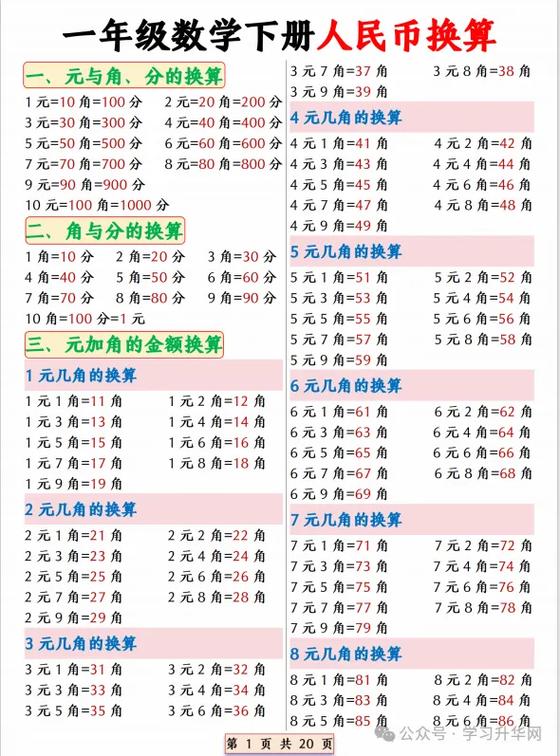 元到万元换算器