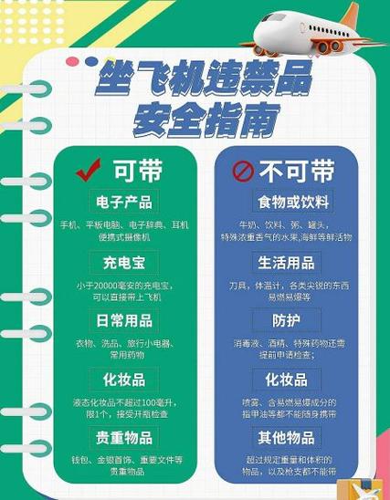 怎么看机票带不带托运