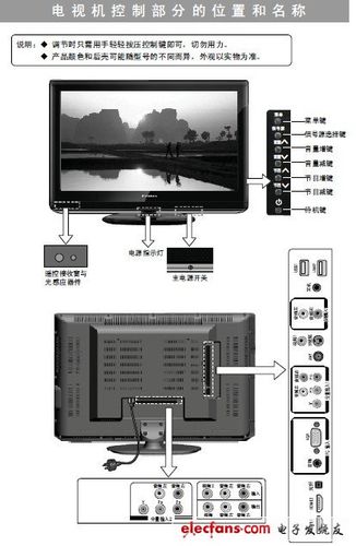 vidaa使用说明书电子版