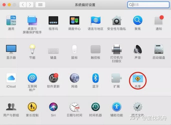 如何远程控制mac电脑