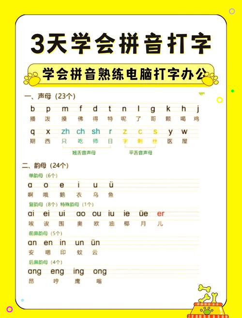 免费学拼音打字