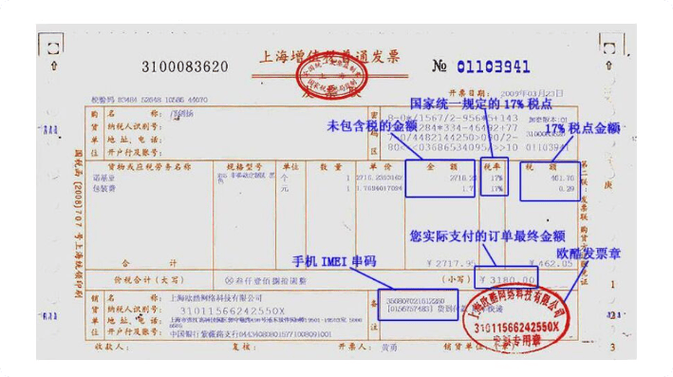 发票普票和专票的区别