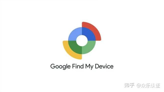 find my account