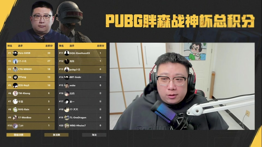 pubg职业选手要求