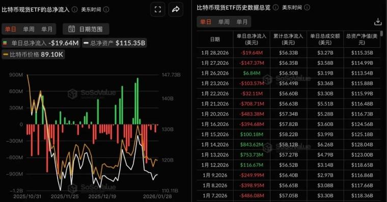 比特币期货市场行情