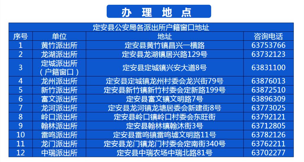 监护人变更最简单方法截图2