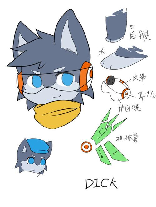 Furry素材参考 Furry素材参考