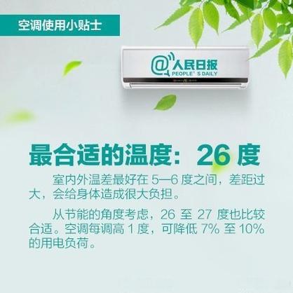 温差循环一般设置几度截图2