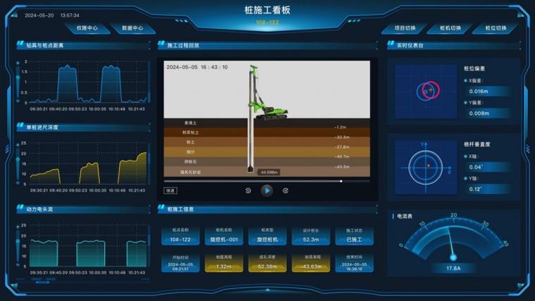 oppo进入工程测试