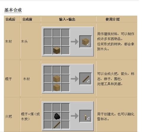 我的世界稿子怎么制作