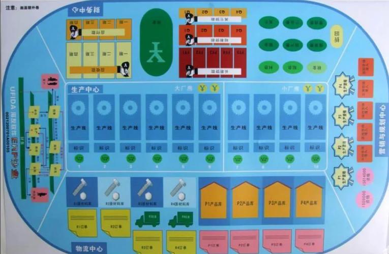 erp沙盘模拟整套方案