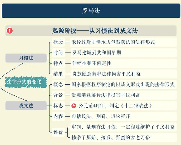 罗马仕充电宝拆卸方法如下