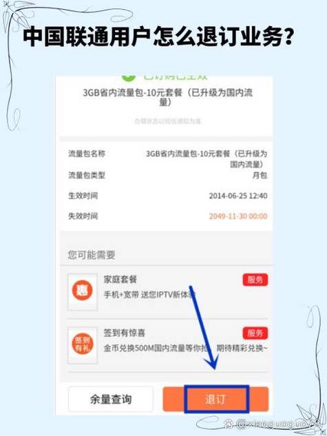流量提速包为啥不能退订