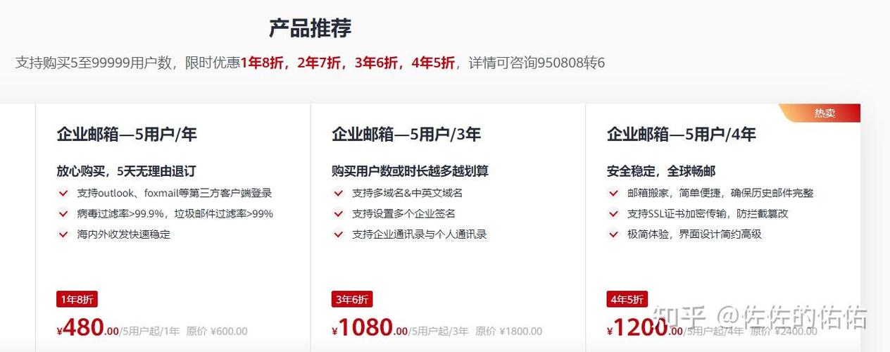 企业邮箱一般费用多少