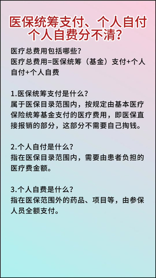 医保控费是什么意思