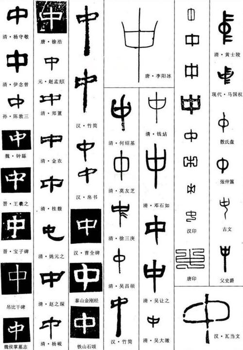 中字最霸气写法