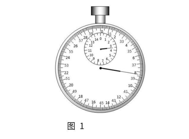 停表的指针如果在中间