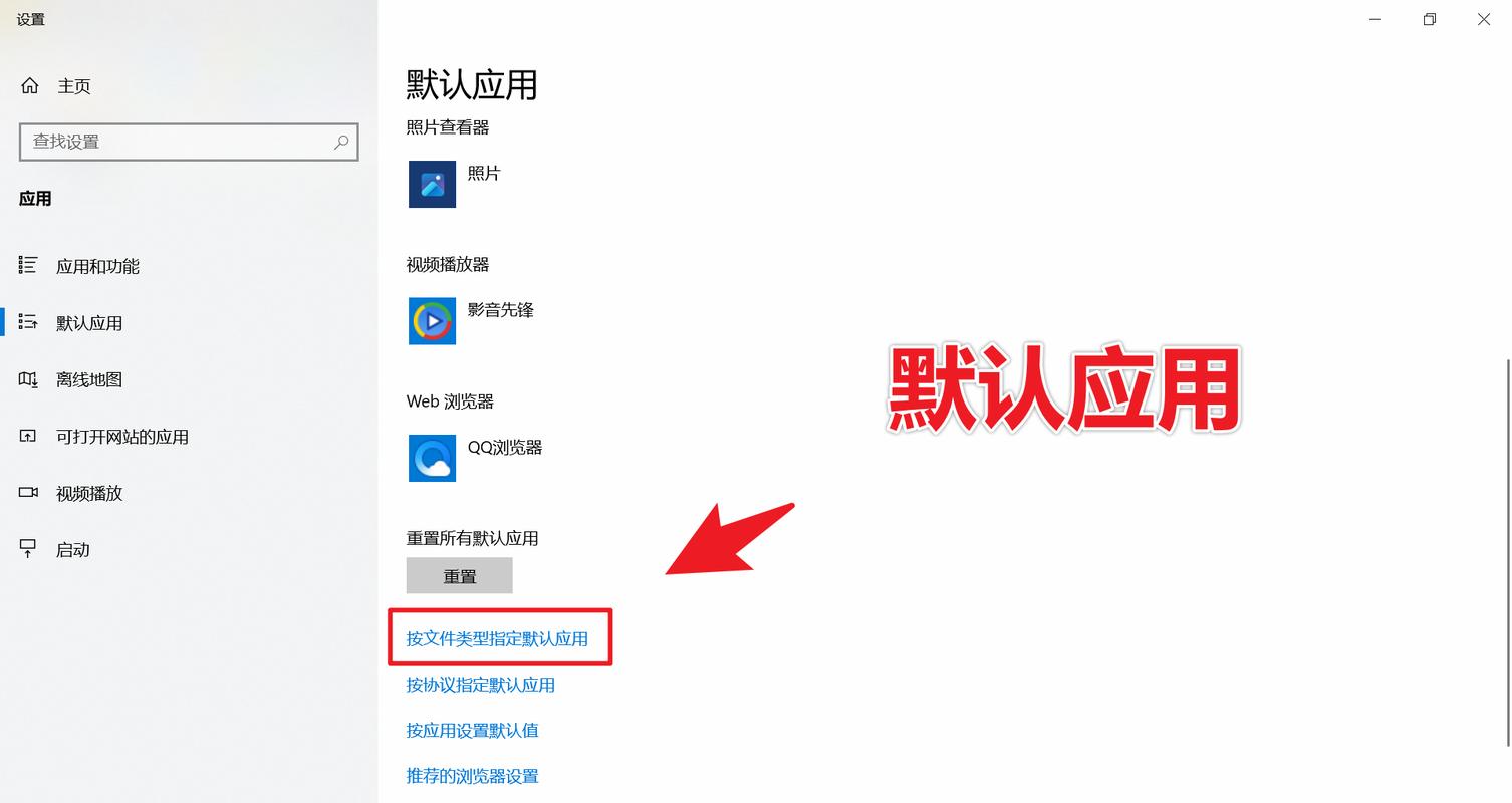 如何设置用wps默认打开截图2