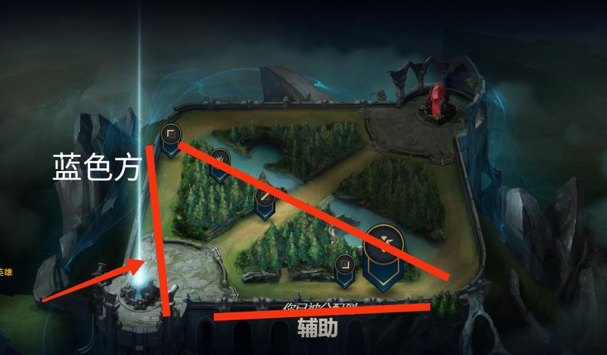 英雄联盟红边怎么去掉